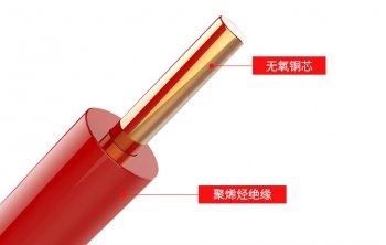 电线电缆的检测项目及检测方法
