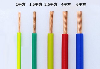 关于电缆种类的详细分类探索