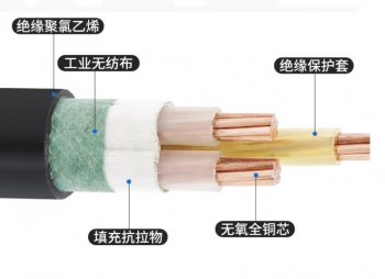电线电缆学问原来这么多